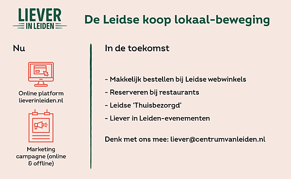 Afbeelding Centrum management Leiden