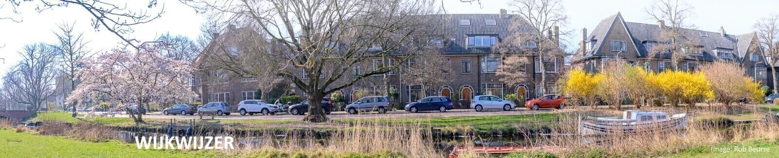  Banners Wijkwijzer