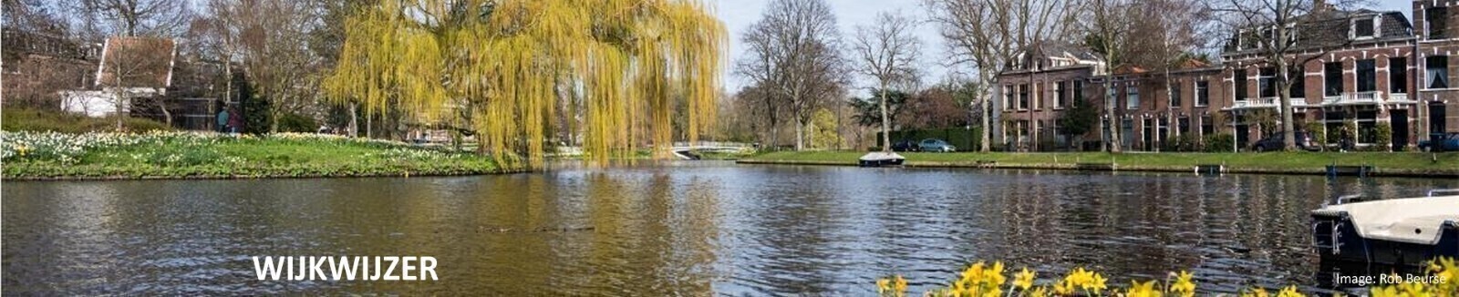  Banners Wijkwijzer