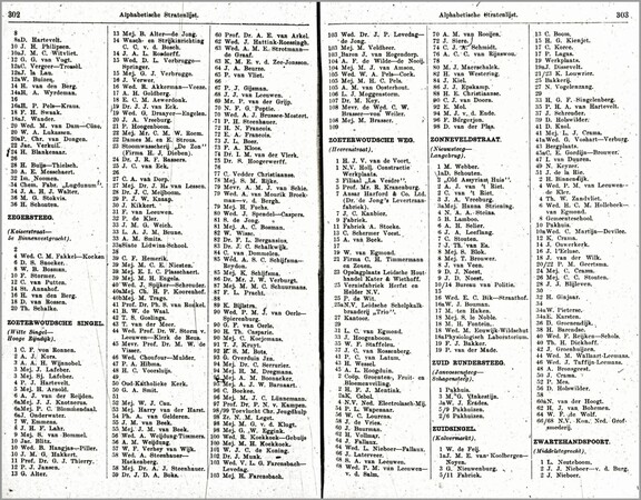 Het voorblad van IJdo's adresboekje 1922-1924 en een pagina uit het boekje 1937-1938 (klik voor vergroting). Bron: ELO