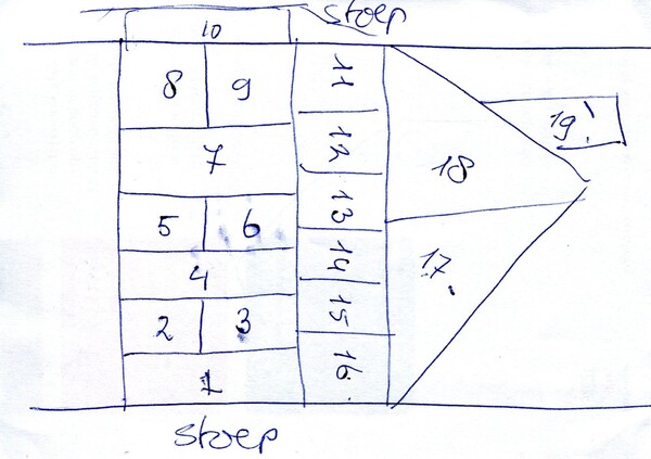 Erica van der Kamp en Rozemarijn Kalis