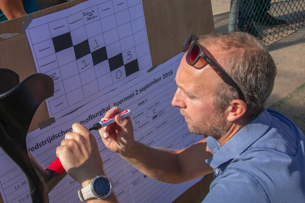 Profburgbaltoernooi 2018 zeer geslaagd